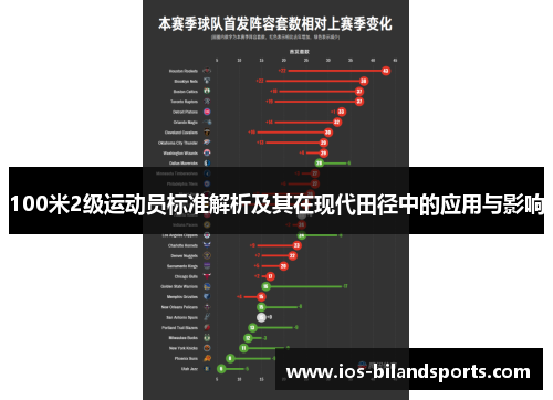 100米2级运动员标准解析及其在现代田径中的应用与影响